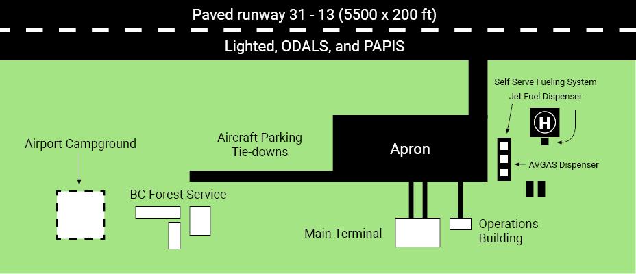 Quesnel Airport Layout